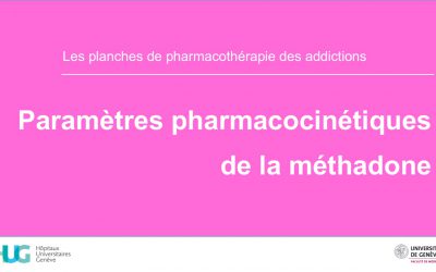 Paramètres pharmacocinétiques de la méthadone